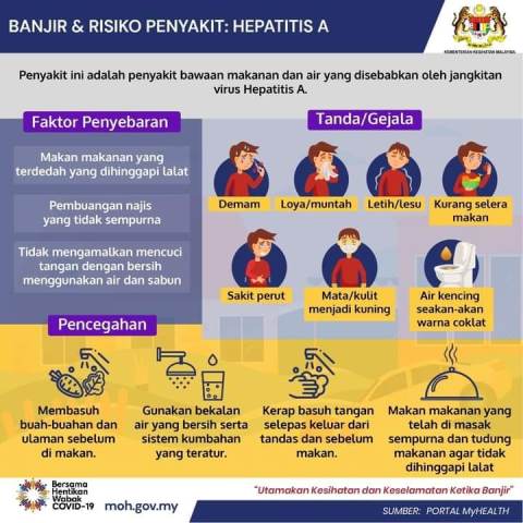 BANJIR-DAN-RISIKO-PENYAKIT-HEPATITIS-A.jpg