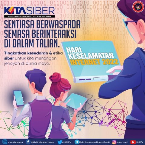 SENTIASA-BERWASPADA-SEMASA-BERINTERAKSI-DALAM-TALIAN.jpg