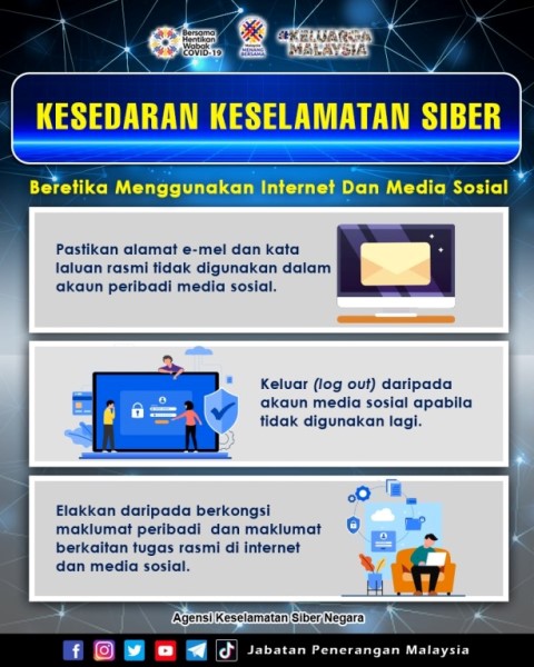 KESEDARAN-KESELAMATAN-SIBER.jpg