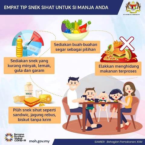 TIPS-SNEK-SIHAT-UNTUK-MANJA-ANDA.jpg