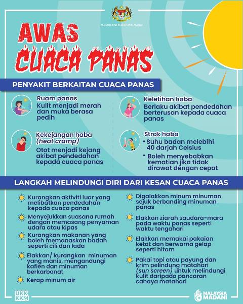 AWAS-CUACA-PANAS.jpg