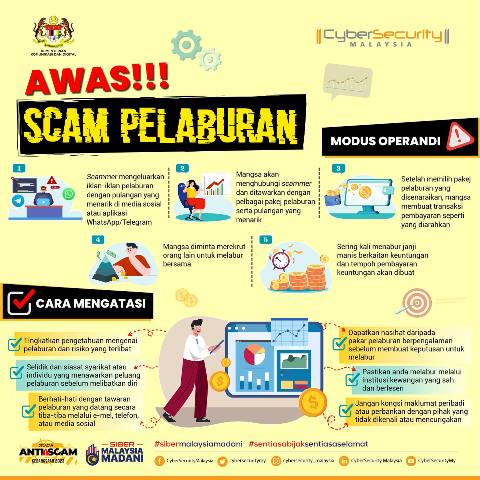 SCAM-PELABURAN.jpg