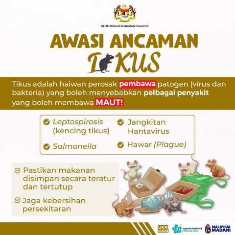 AWASI-ANCAMAN-TIKUS.jpg