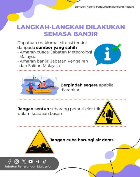 LANGKAH-LANGKAH-DILAKUKAN-SEMASA-BANJIR.jpg